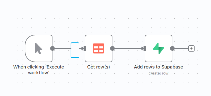 Data export workflow